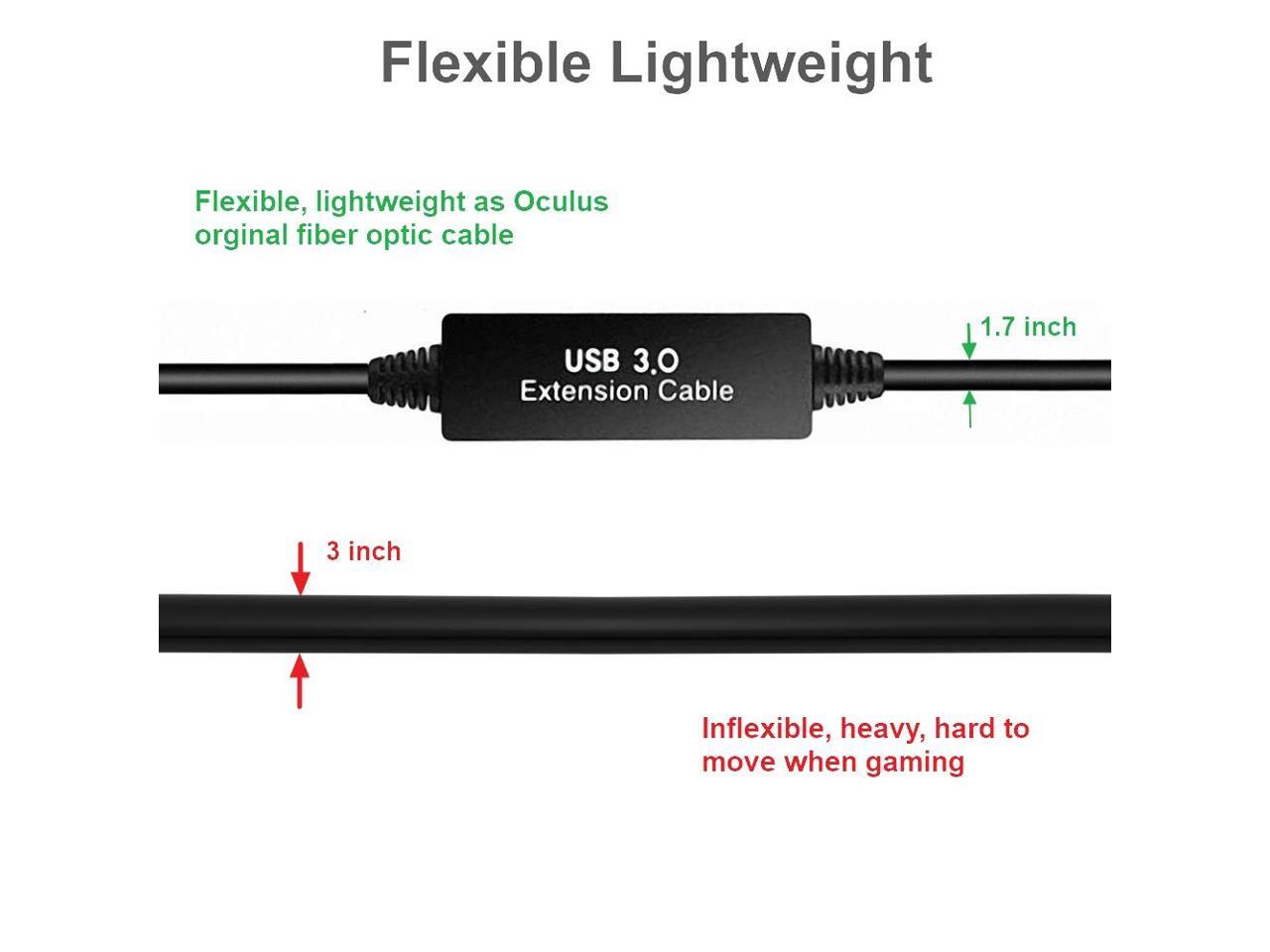 Quest Link Cable 16ft, Oculus Link Cable with Signal Booster, Streaming