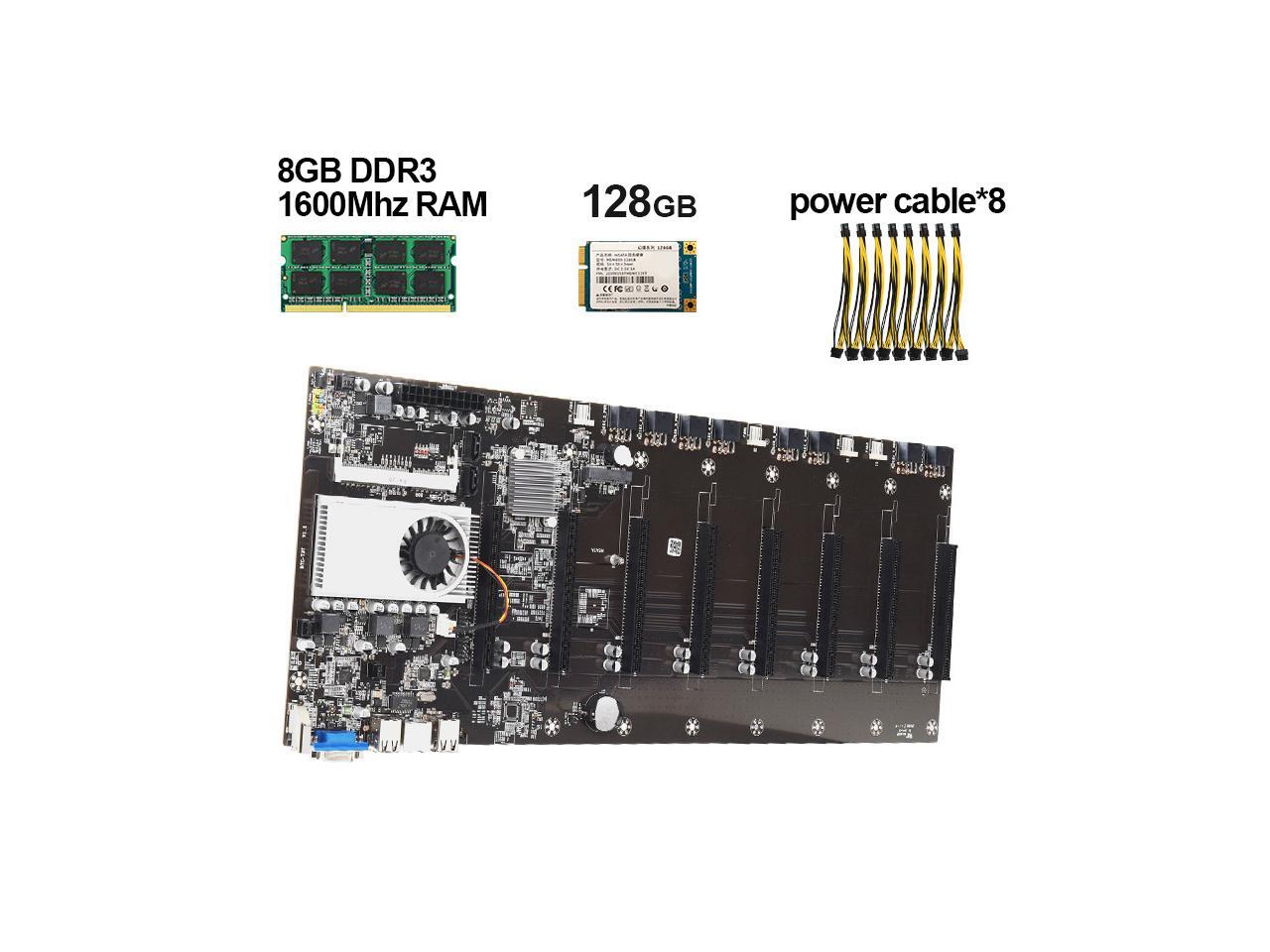 Bitcoin Cpu For Gpu Mining Bitcoin Mining Machine Mining Rig Build Guide Mining  Bitcoin Best