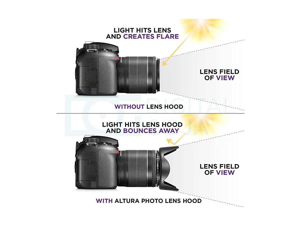 for Canon EOS 70D Flower Design 52mm Pro Digital Lens Hood