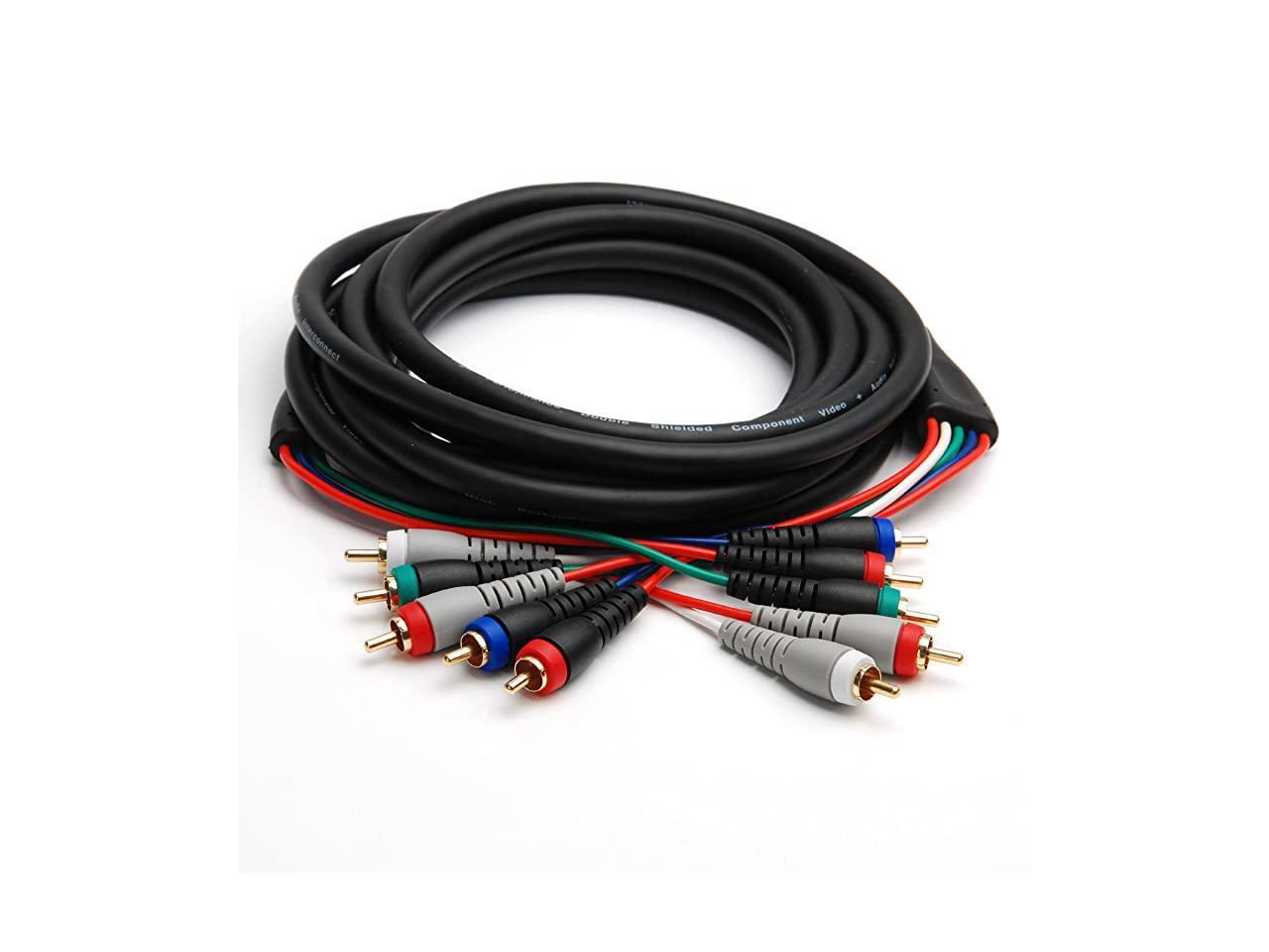 Best rca cables