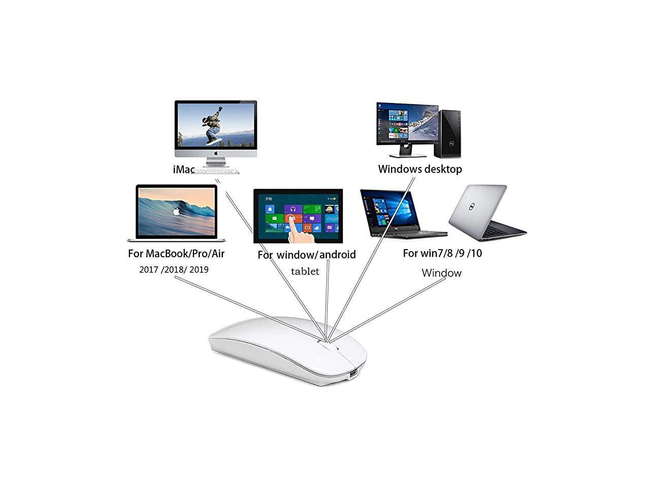 Mouse computer laptops & desktops driver download for windows 10 64-bit