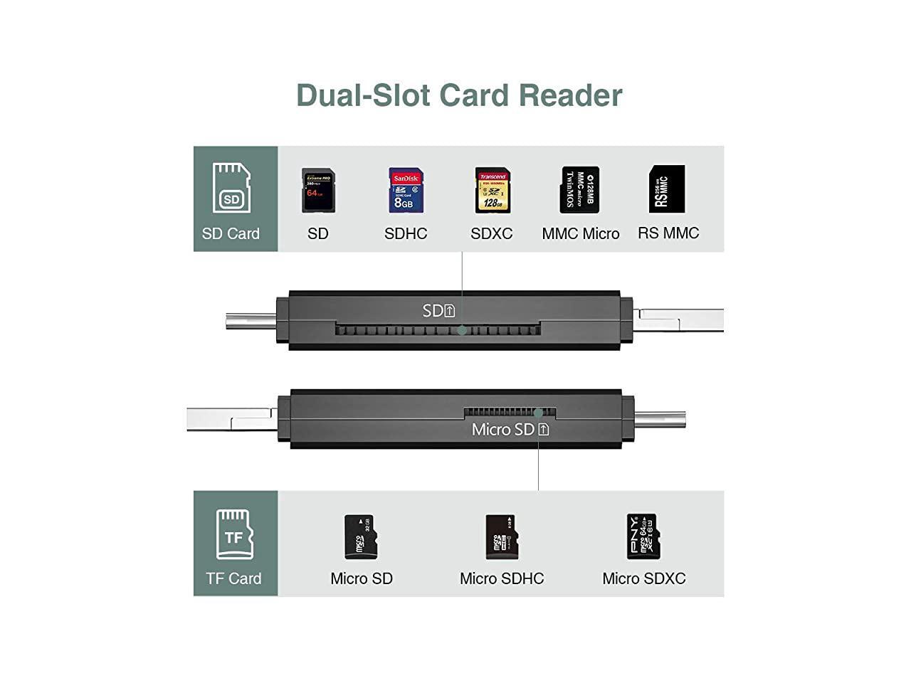 Type C Card Reader 3in1 USB 20 Portable Memory Card Reader and Micro