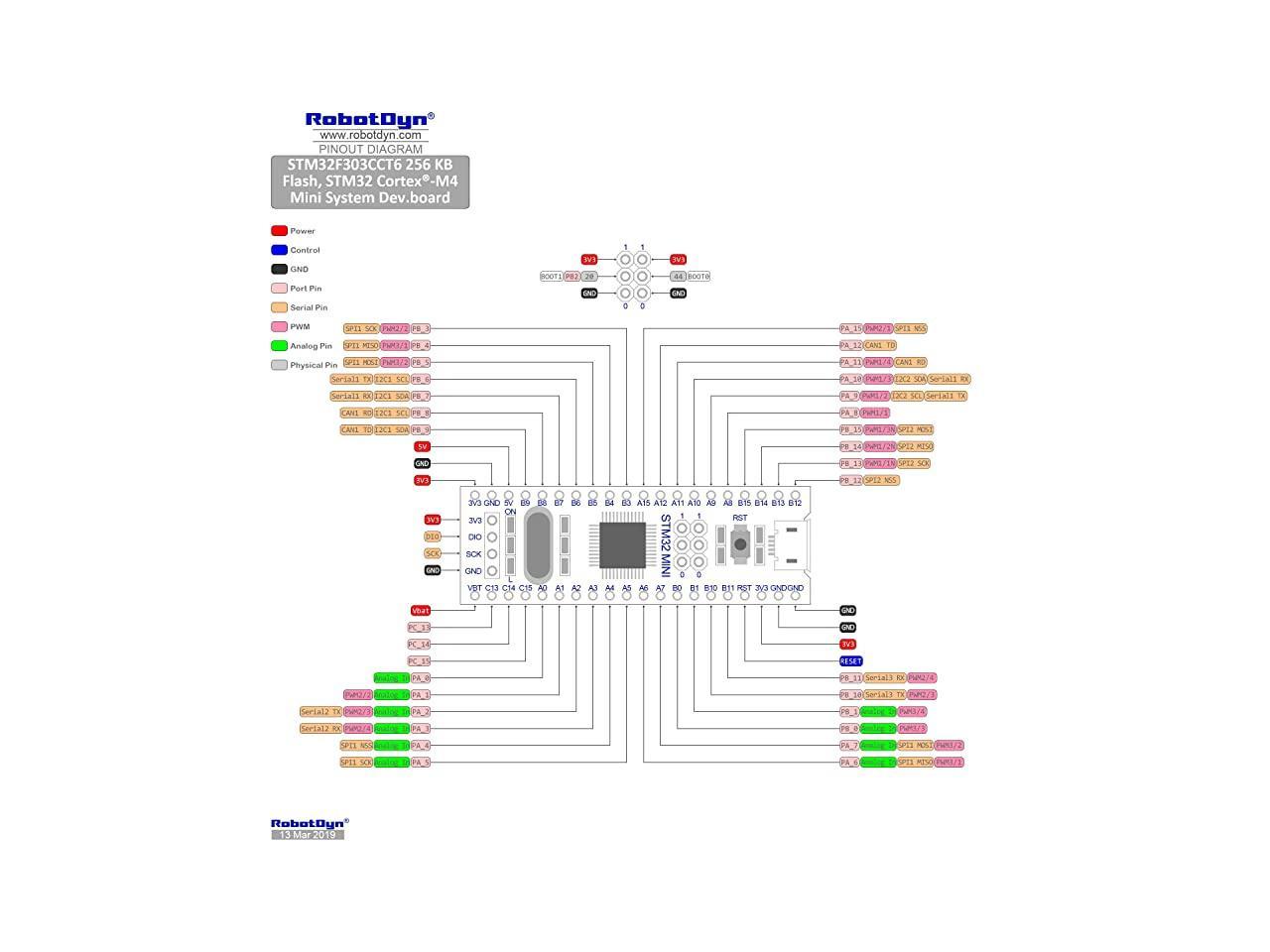 Black pill stm32 схема