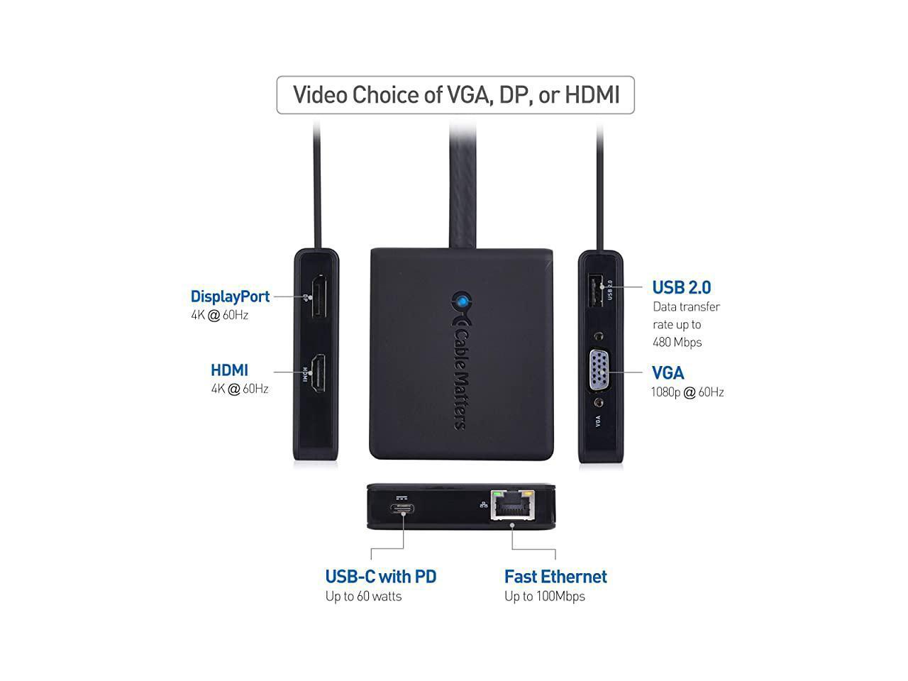 usb hub with ethernet and display port