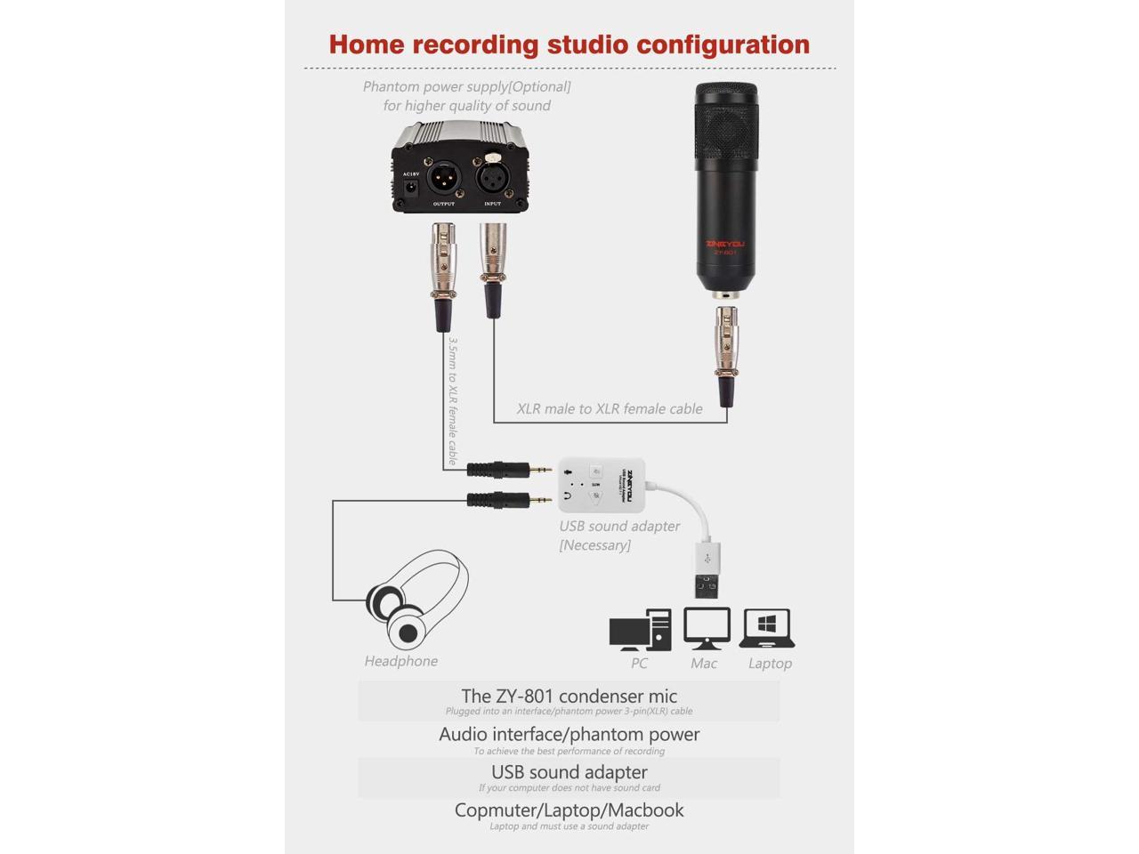 ZINGYOU Condenser Microphone ZY-801+ PC Recording and Broadcasting Matte Black Desktop Cardioid Condenser Mic Professional Studio Microphone Include Sound Card 