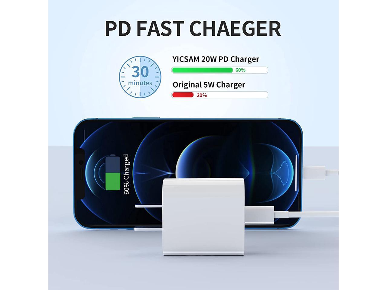 [MFi Certified] iPhone Fast Charger 20W PD USB C Wall Charger 2Pack