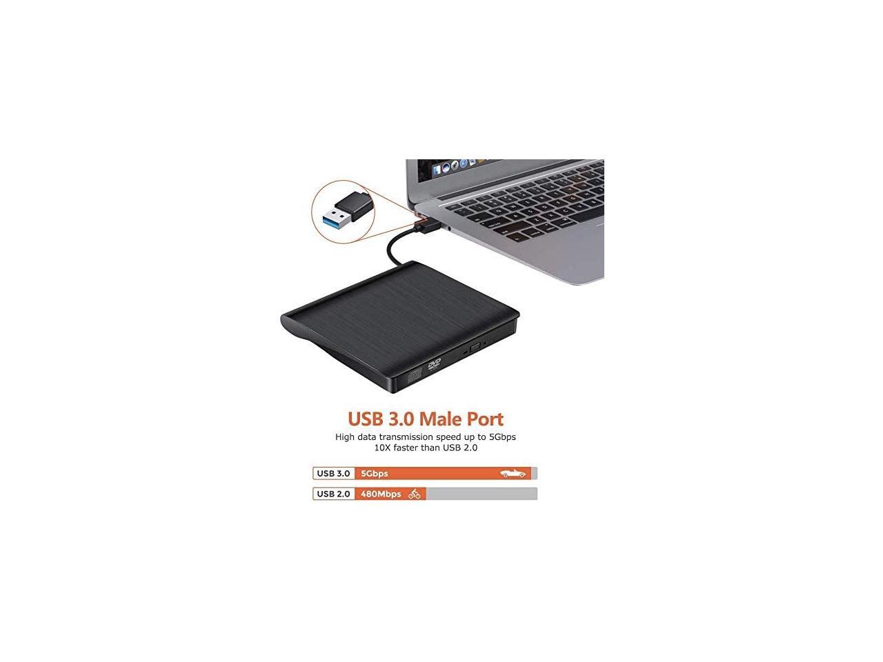 External DVD Drive for Laptop, Portable HighSpeed USBC & USB 3.0 CD