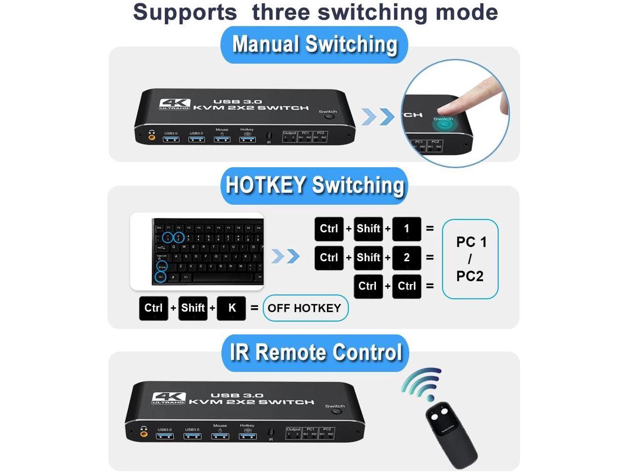 Port Dual Monitor K Hdmi Kvm Switch X Hdmi Usb Kvm Switch