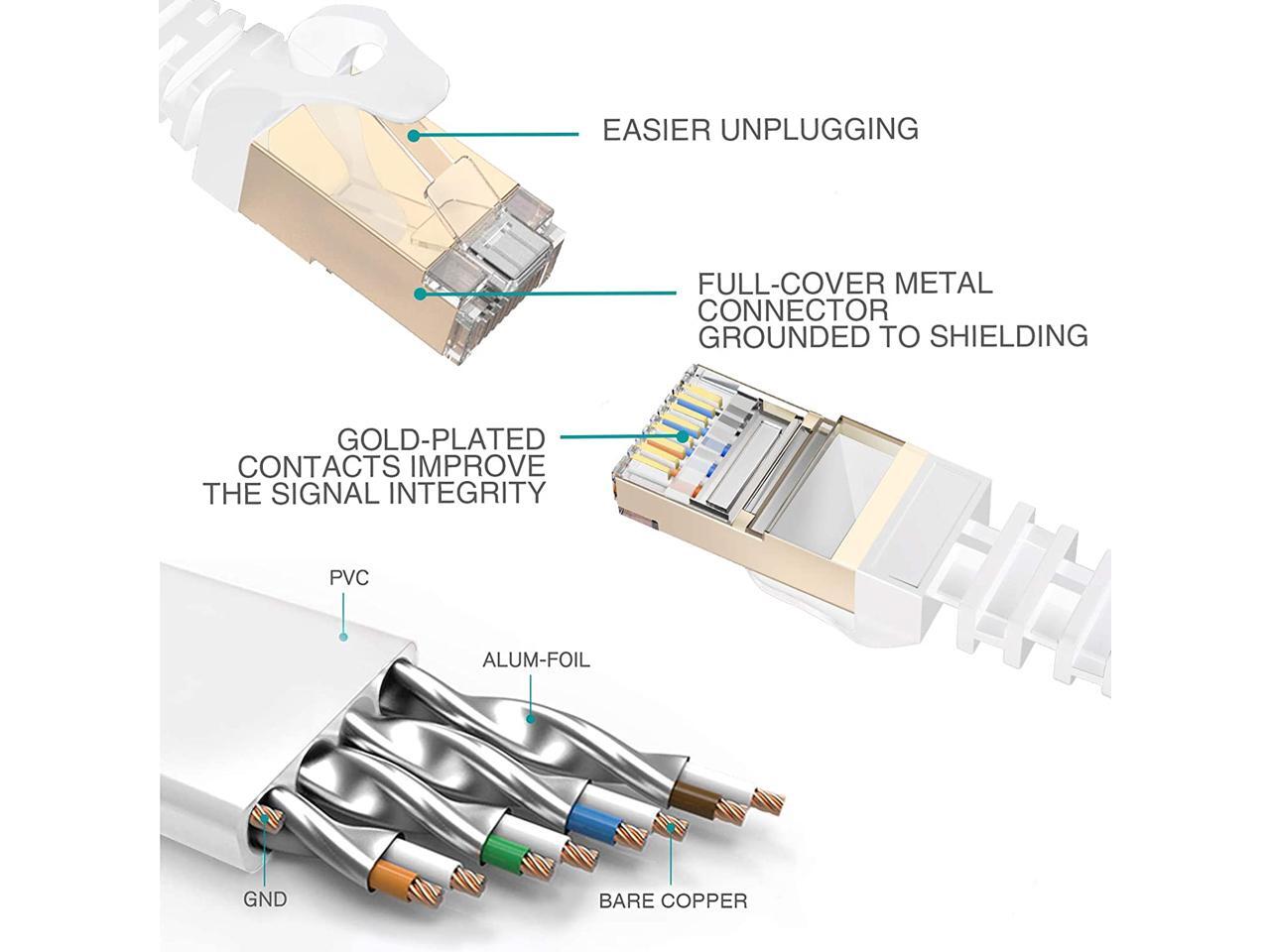 Cat 7 Cable 50 FT, VANDESAIL Network Cord Shielded