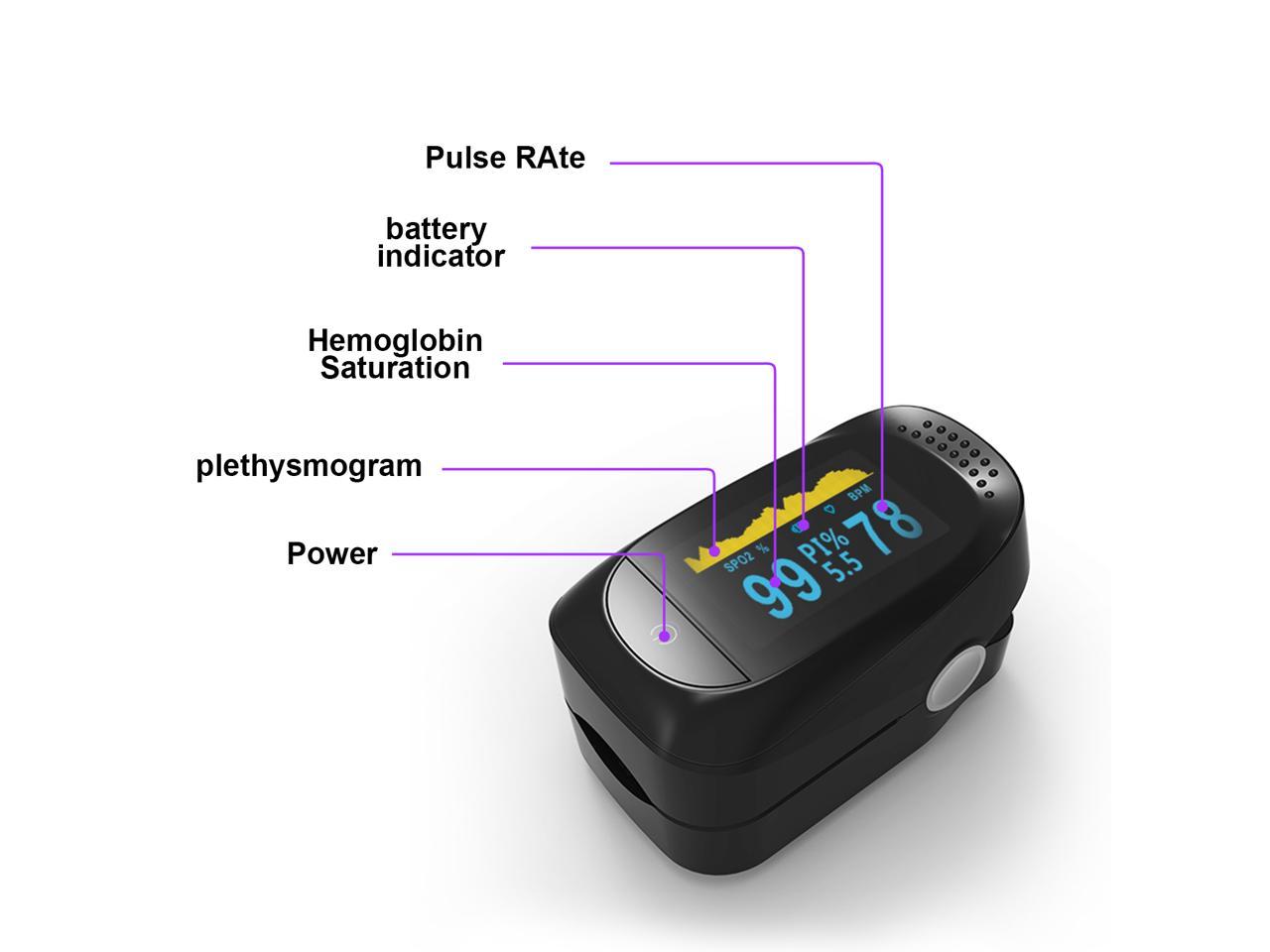 finger-blood-pressure-monitor-finger-pulse-oximeter-blood-oxygen