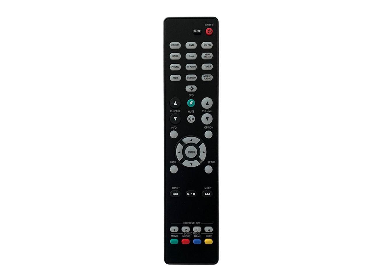 Télécommande Denon RC-830 Pour Ampli UPAF88 - Occasion, état Fonctionnel, Portée <5m, Pointeur