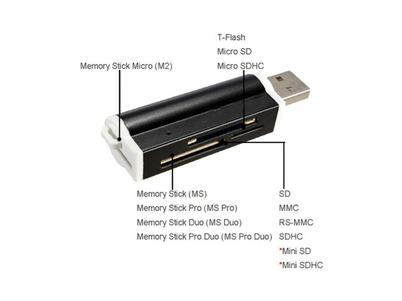 teng hong hui Briquet Forme USB 2.0 Tous Les MS Pro en 1 Adaptateur Lecteur Multi-Cartes mémoire pour Micro SD SDHC MMC MS TF M2 Pro Duo Card Reader