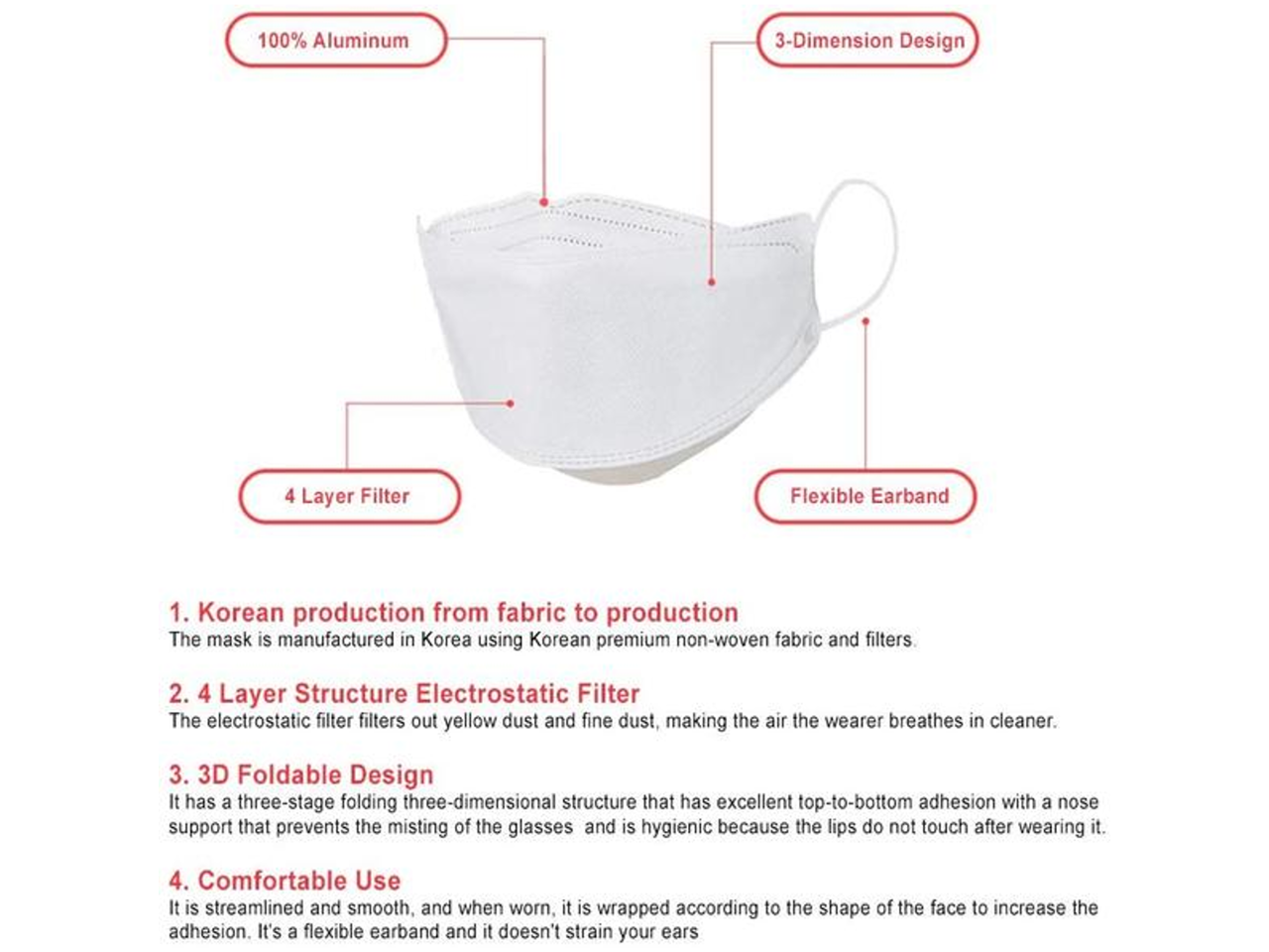 OBBO Black Disposable Face mask Adult KF94 face mask 4 Layers Non-Woven Protective Face Covering 20PC