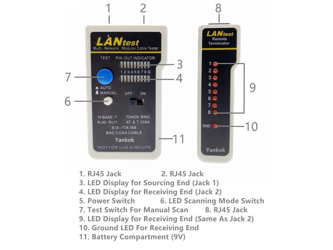 Yankok [LANtest Modular Cable Tester Kit] for 10BaseT