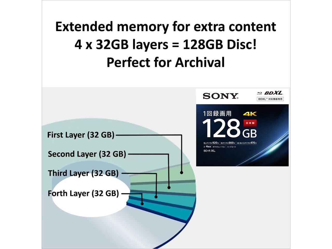 Sony 4X 128GB BDR XL 3 Discs White Inkjet Printable Bluray BDXL Quad Layer BDR