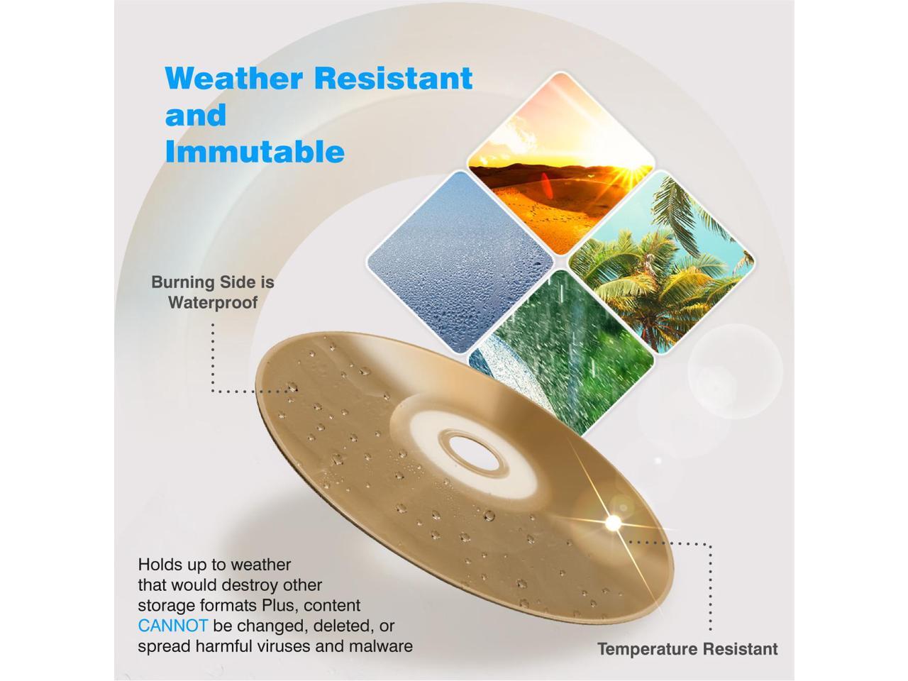 Sony 4X 128GB BDR XL 3 Discs White Inkjet Printable Bluray BDXL Quad Layer BDR