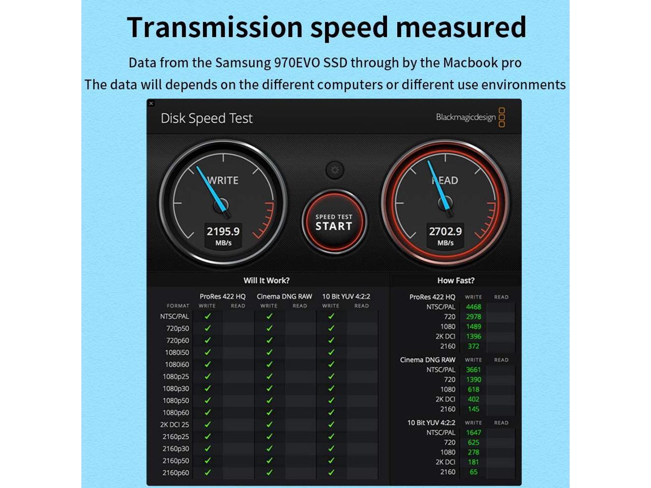 acasis thunderbolt 3