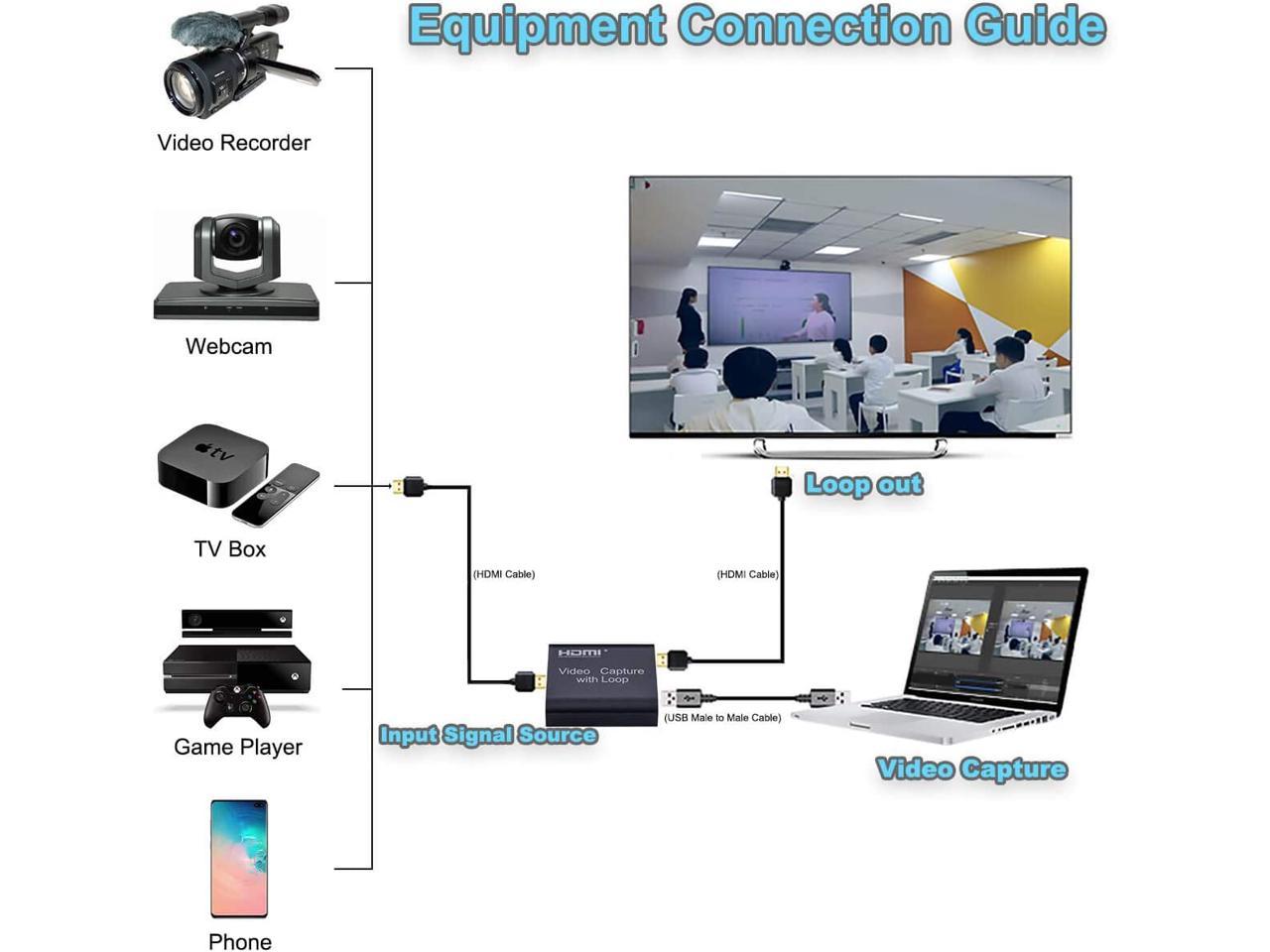 Audio Video Capture Card With Loop Out Hdmi To Hdmi Usb 2 0 1080p Plug And Play For Live Video Streaming Record Via Dslr Camcorder Action Cam Newegg Com