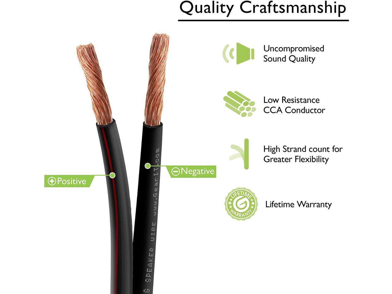 14AWG Speaker Wire, GearIT Pro Series 14 AWG Gauge Speaker Wire Cable