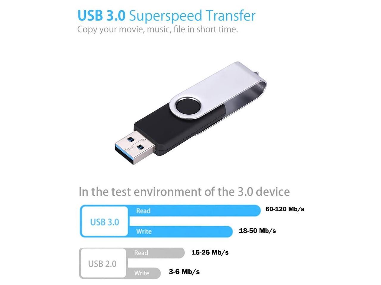 3.0 flash drive for ps4