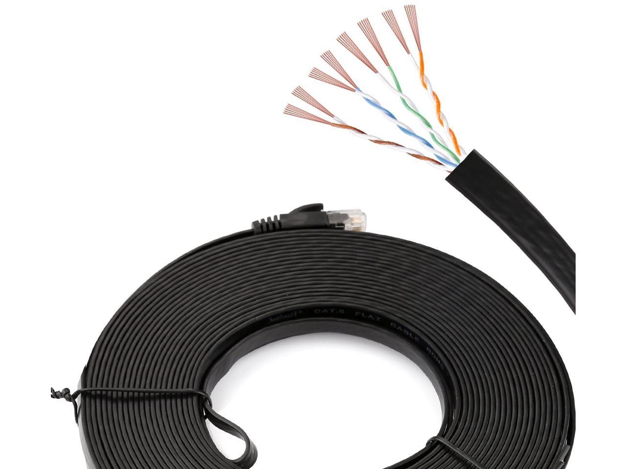 Weatherproof Flat Cat 6 (Cat6) Ethernet Cable, RJ45 Connector, 32AWG, Up to 1.0 Gbps and 250 MHz
