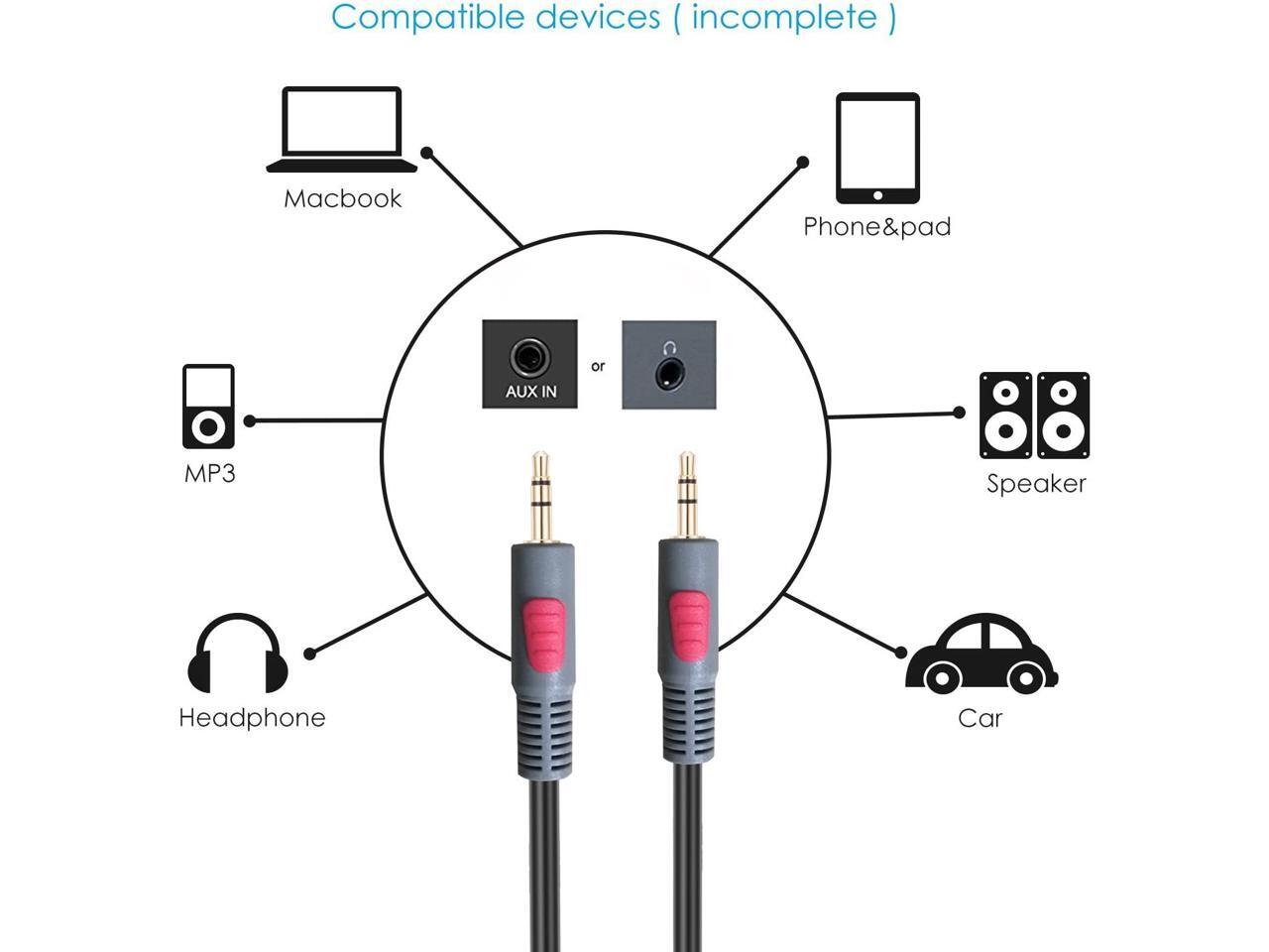 Aux Cord 30 Feet, 3.5mm to 3.5 mm 1/8 Shielded AUX Headphone Cable Extension Male to Male