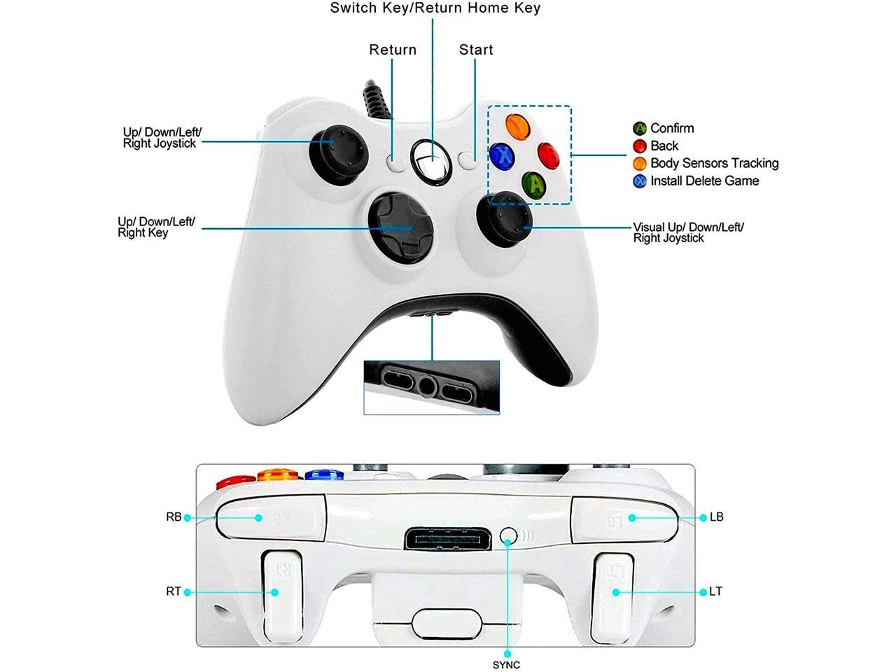 Схема геймпада xbox 360