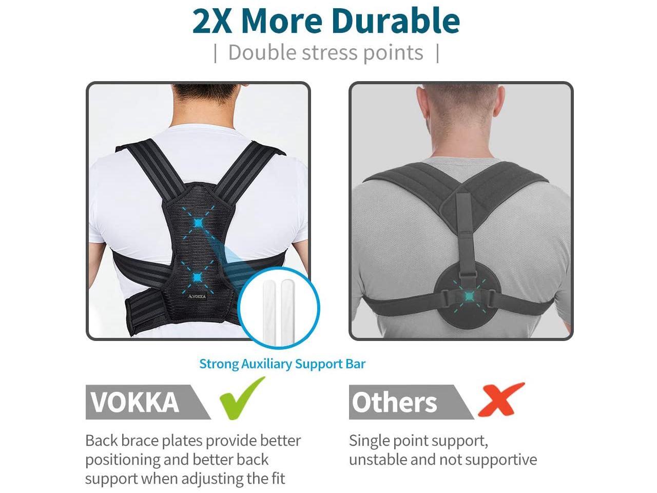 vokka posture corrector