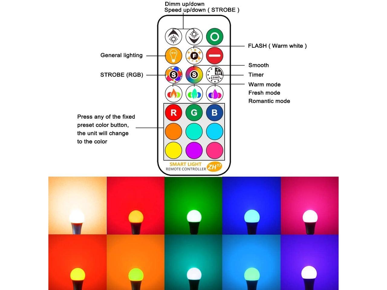 yangcsl led light bulbs