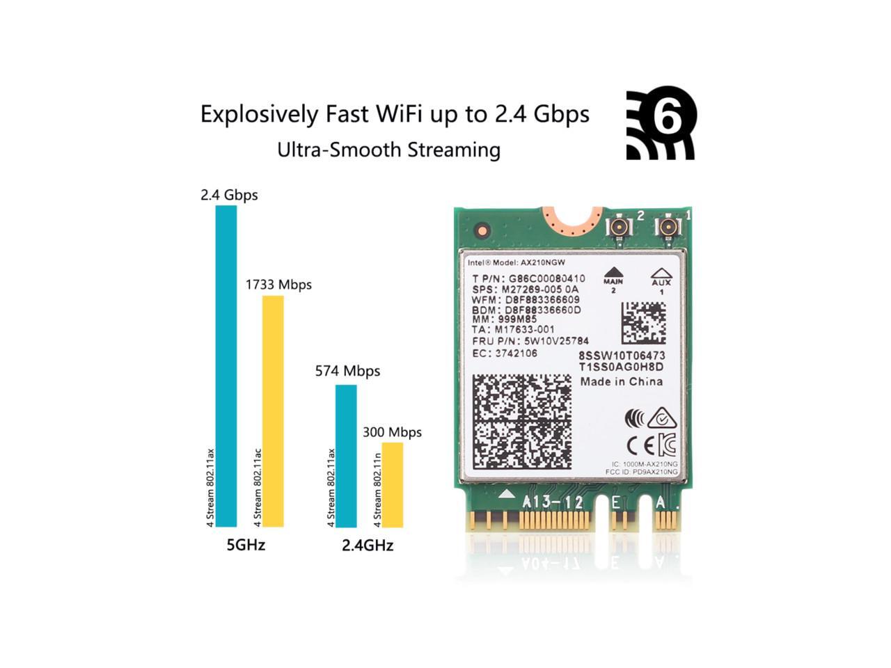 WiFi 6E AX210HMW Bluetooth 5.3 Mini PCI-E Wifi Card For AX210