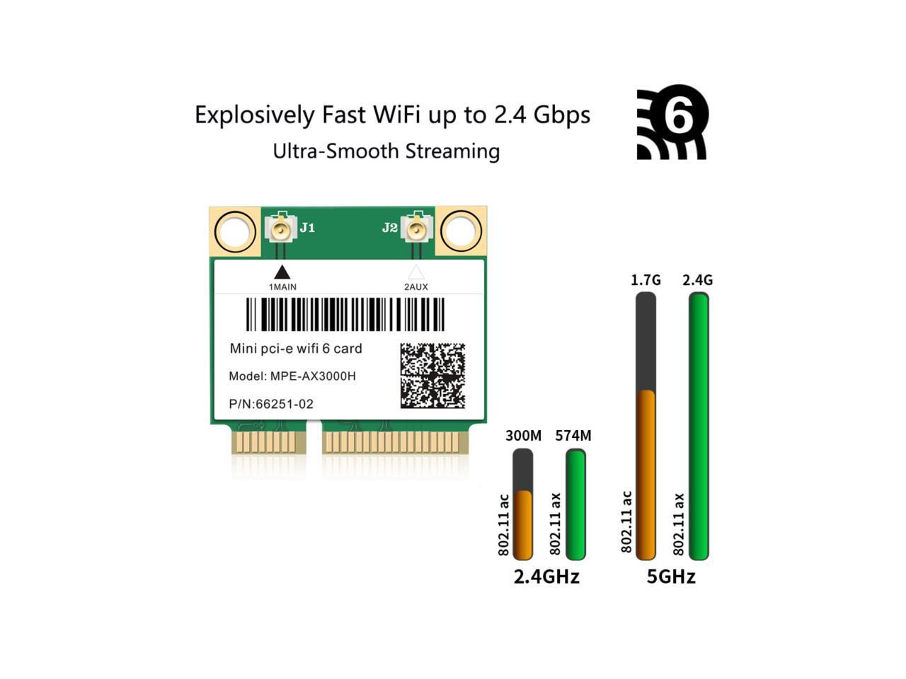 Mini PCIE WiFi 6 Bluetooth 5.0 MPEAX3000 WifI Card Wireless Dual Band 3000Mbps Half Mini PCIE
