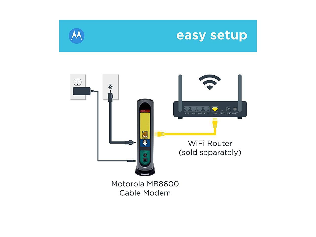MB8600 DOCSIS 31 Cable Modem 6 Gbps Max Speed Approved for Comcast Xfinity Gigabit Cox Gigablast