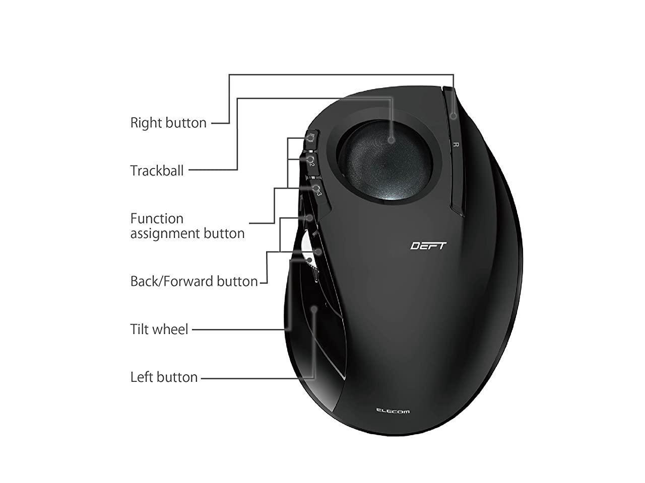 MDT2DRBK Wireless index finger Trackball mouse EXG series L size 24GHz 8 buttons Black