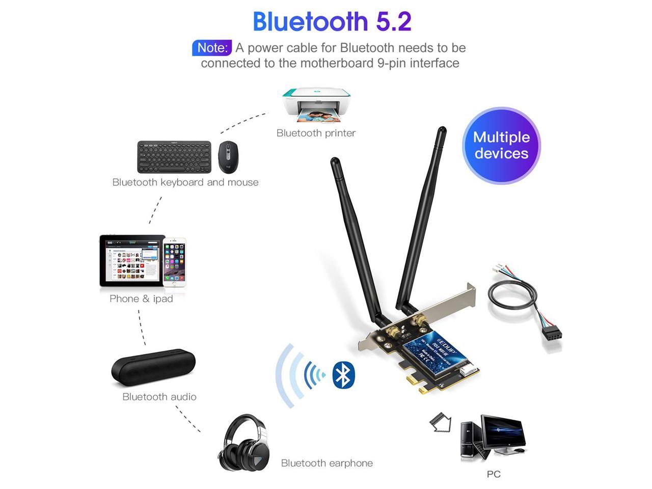 EDUP WiFi 6E Intel AX210 5374Mbps PCI Express Wireless Wifi Adapter  Blue-tooth5.2 802.11ac/AX 2.4G/5G/6GHz PCIe Wifi Network Card - Newegg.com