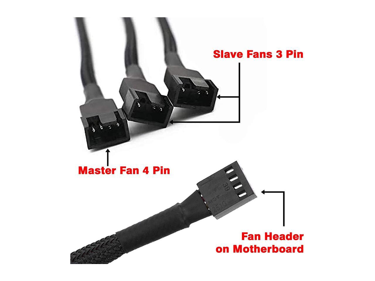 Hannord PWM Fan Splitter Adapter Cable Sleeved Braided Y Splitter