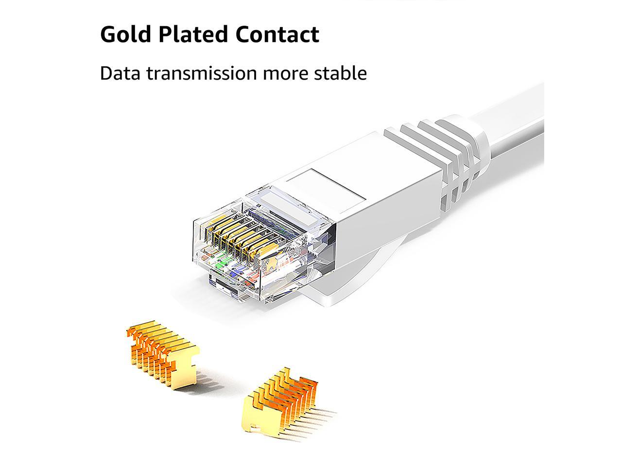 Cat 6 Cable 100 ft White Long Network Cable High