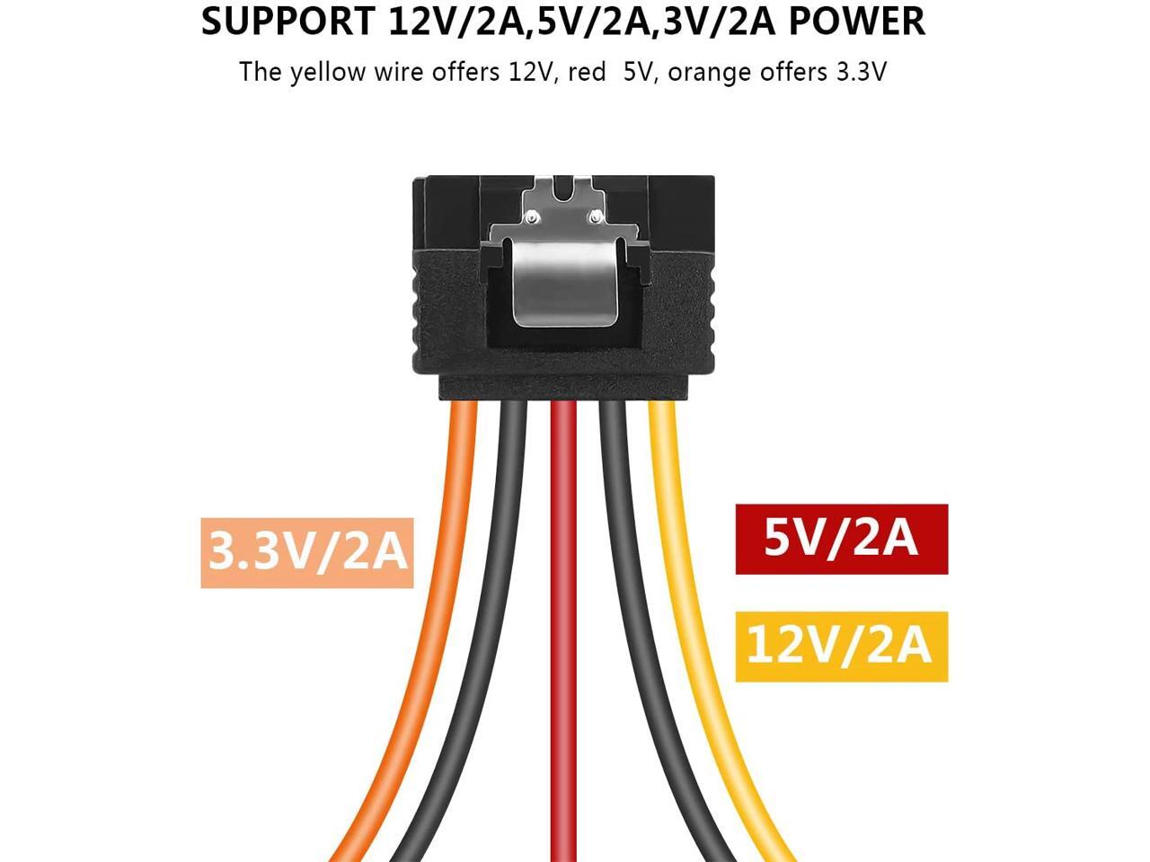 15 Pin Power YSplitter Cable 8 Inches 2 Pack