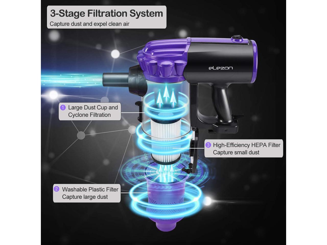 Vacuum Cleaner, 17KPa Powerful Suction Stick and Handheld 2 in 1