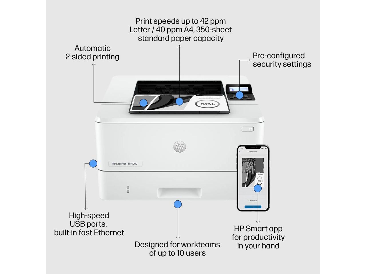 HP LaserJet Pro 4001dn Laser Printer, Black And White Mobile Print Up