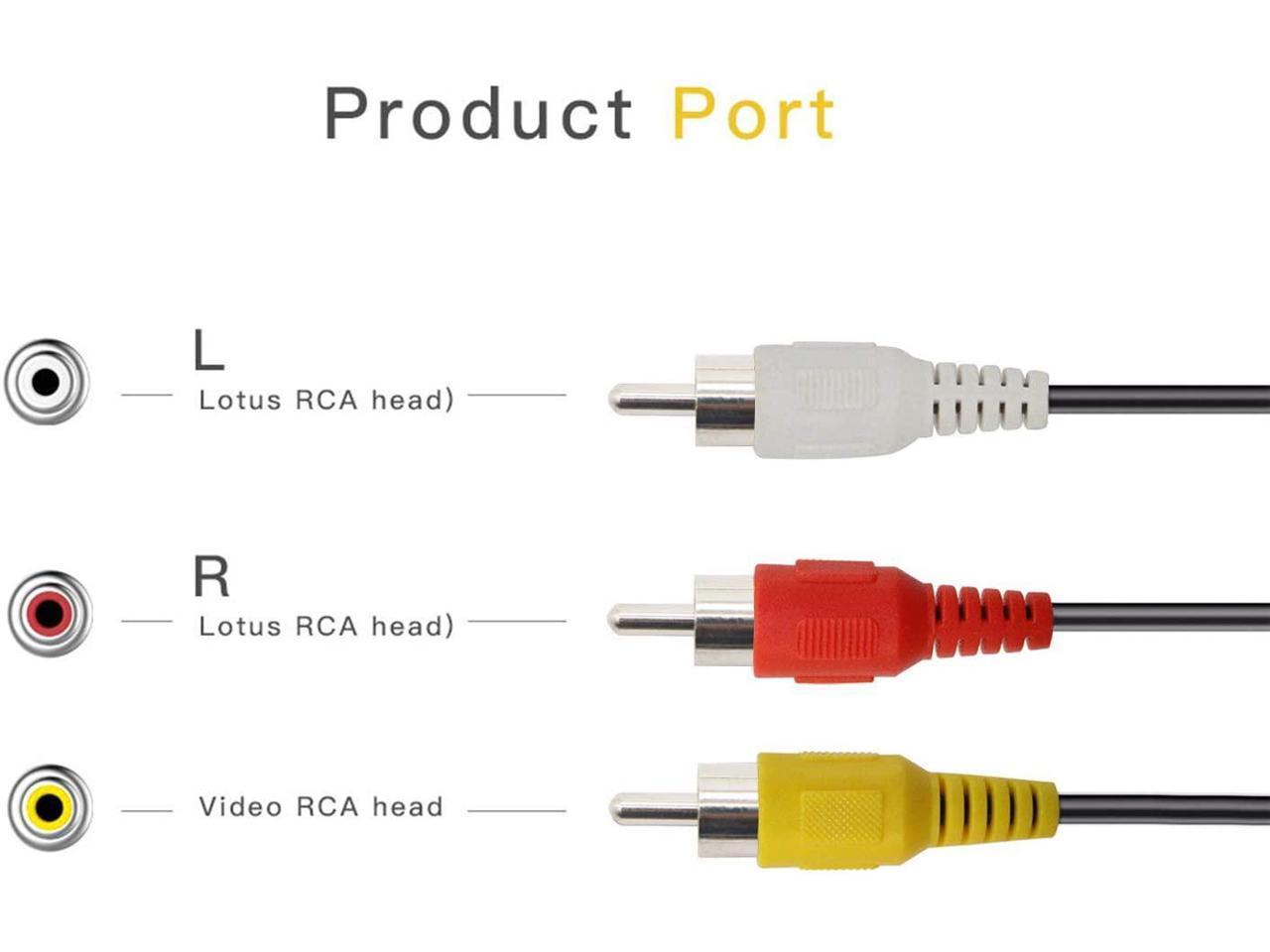 15 Feet RCA Cable Audio Video Composite Male to Male Cable The listing is for 