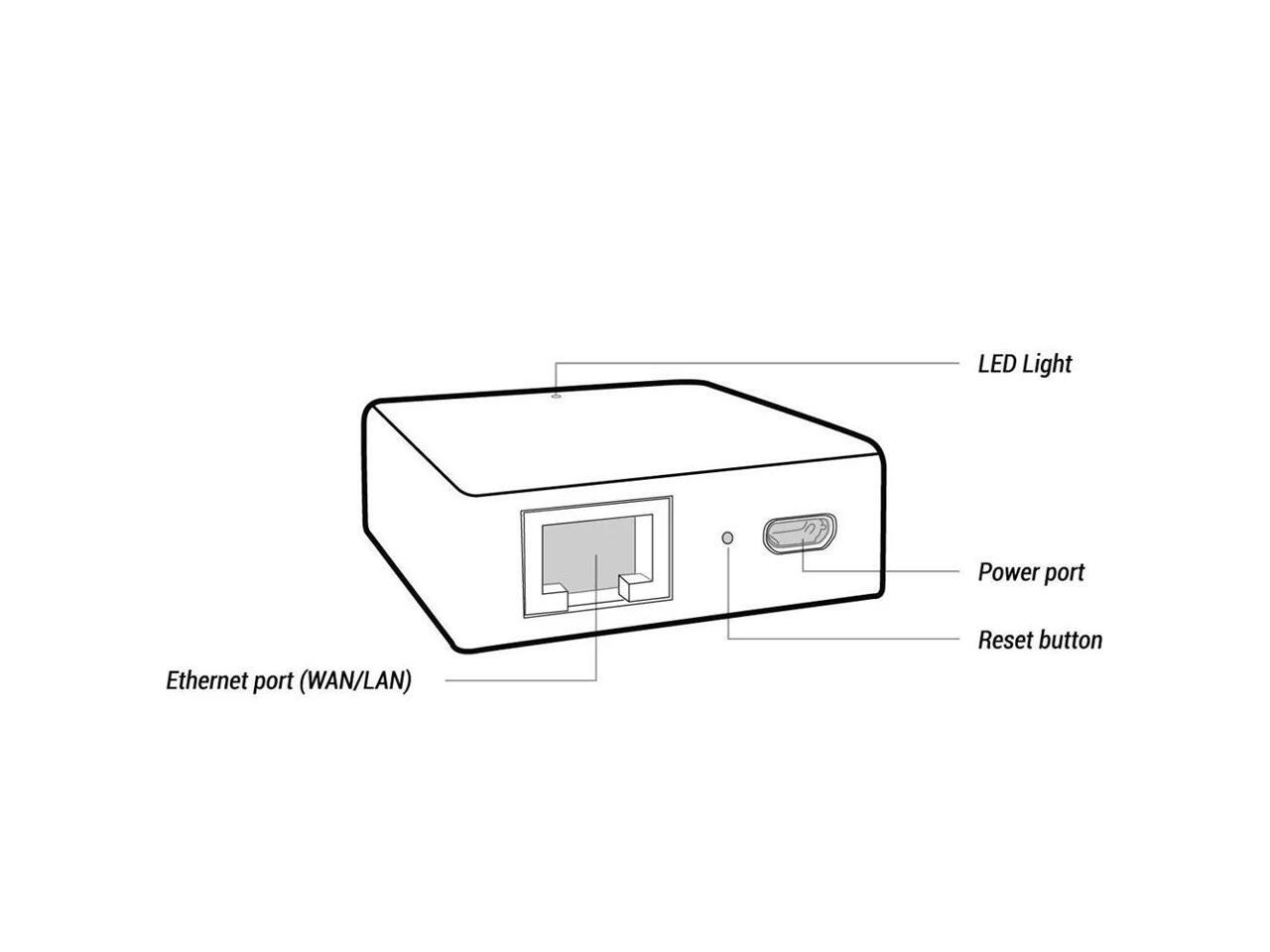 microuterN300 Access Points Nano Travel Router OpenWrt PreInstalled