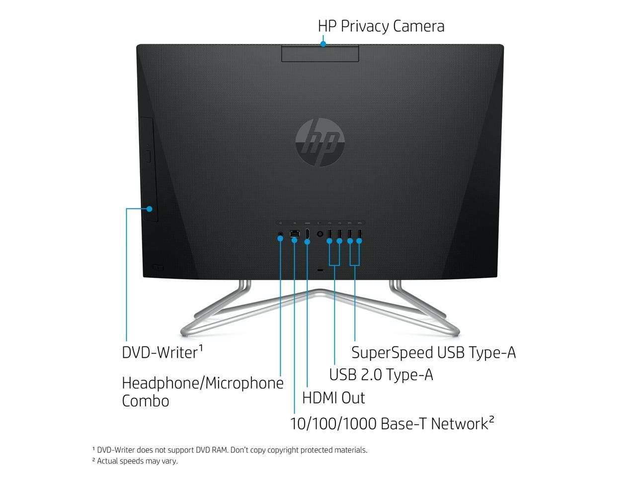 HP 22 DF0023W 22 TOUCHSCREEN ALL IN ONE COMPUTER RYZEN 3 3 5GHZ 8GB   ARUXS210816F4OSL 