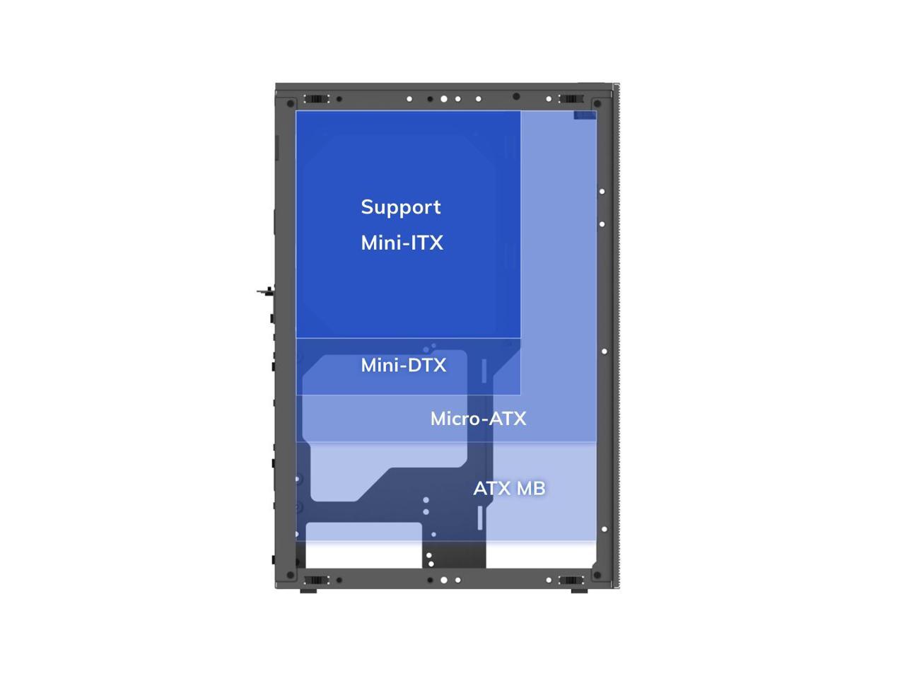 SSUPD Meshroom S MiniITX Small Form Factor (SFF) Case Full Mesh Side