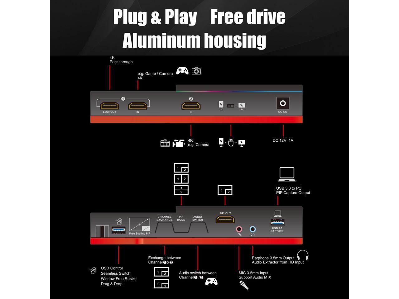 MiraBox 2 In 2 Out Video Capture Card, HSV327 4K HDMI to USB3.0 Game