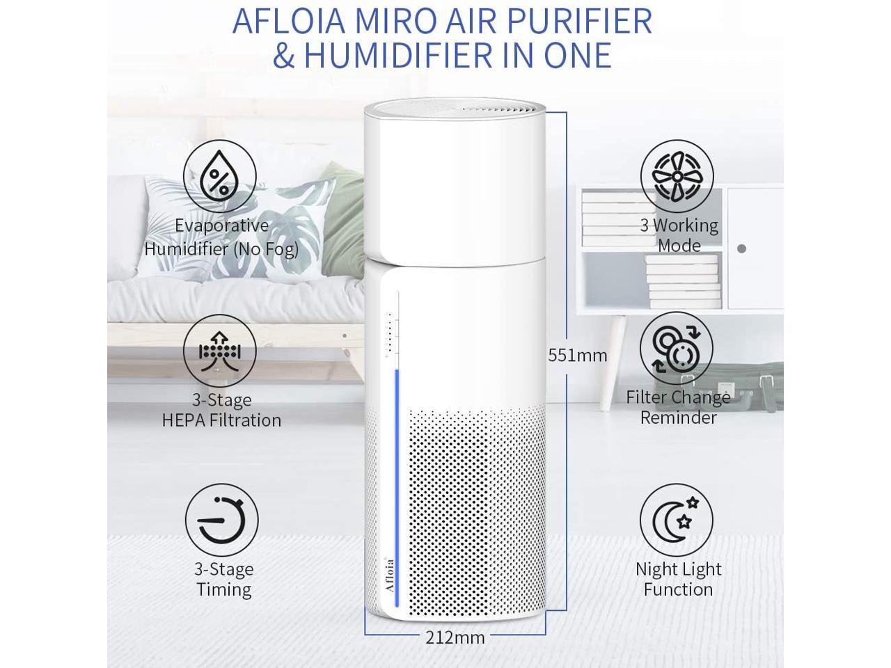 Afloia Luftreiniger Hepa Filter