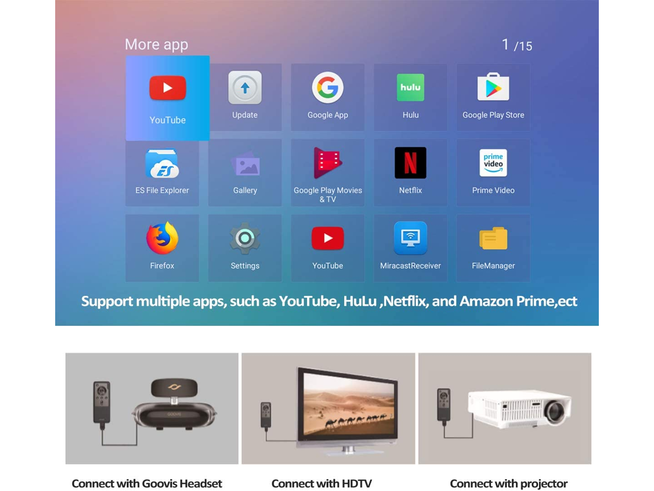 Goovis D3 Portable Bluray 4K Media Player,HDMI Streaming Media Player