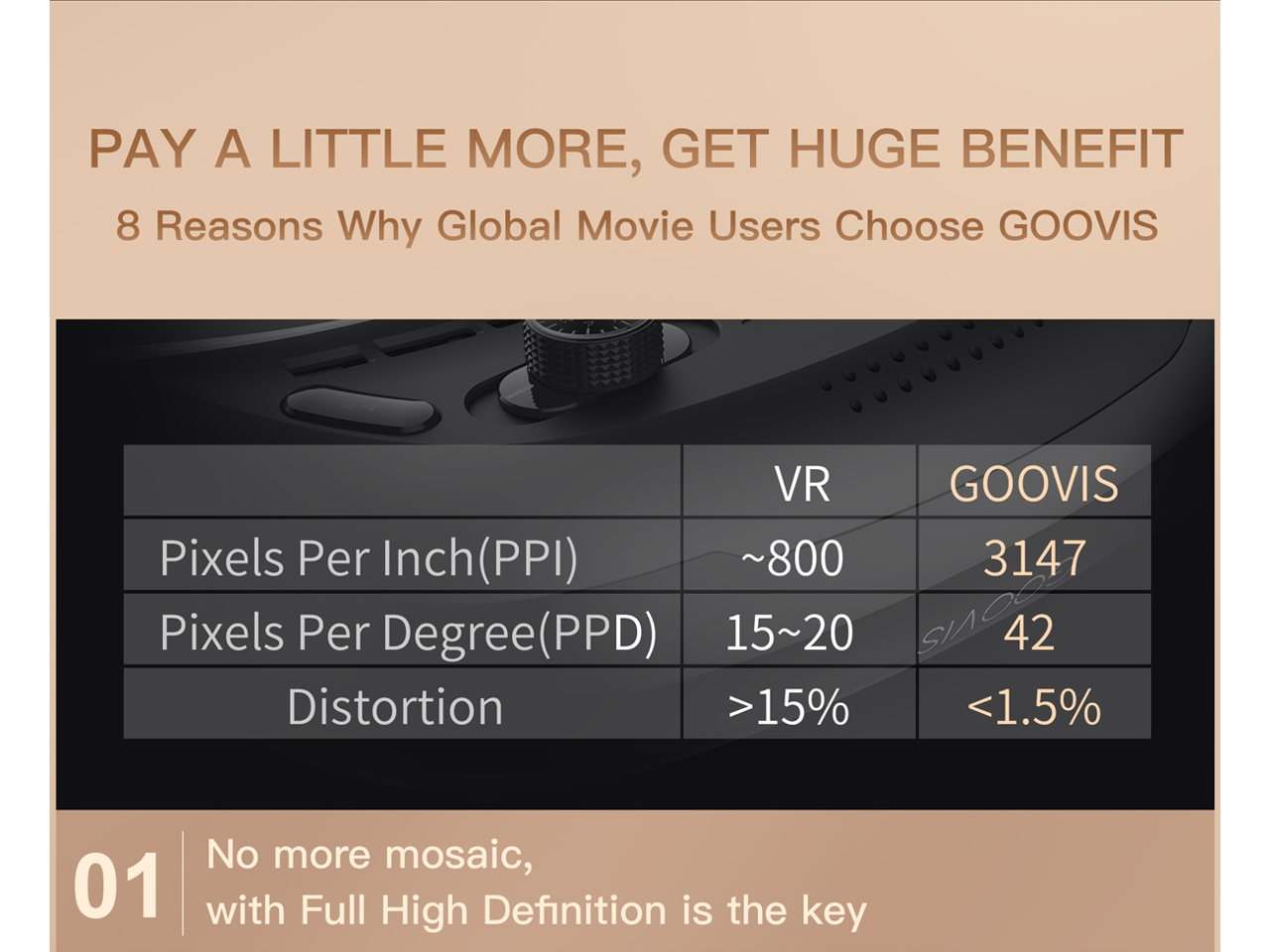 goovis pro review