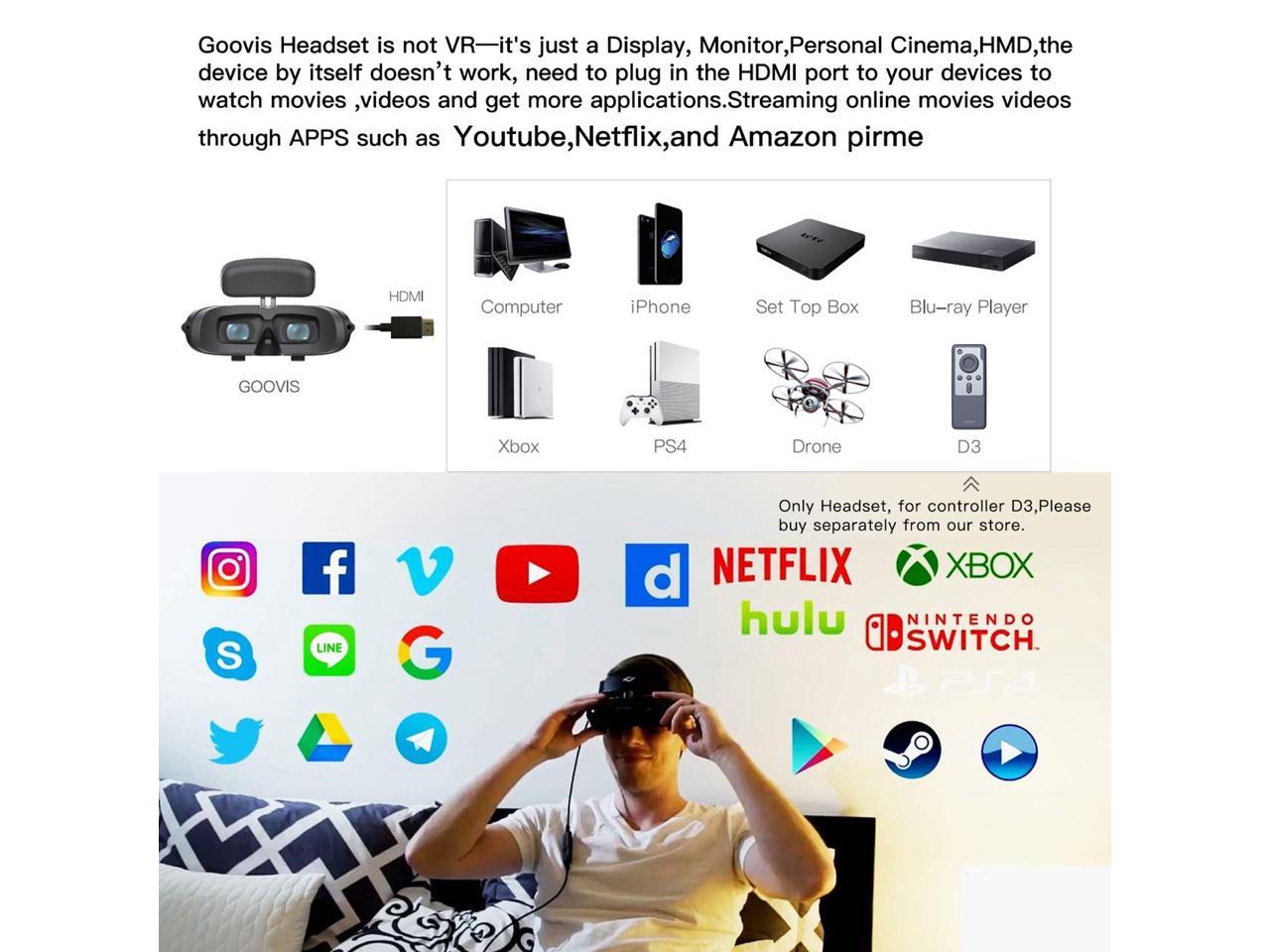 人気スポー新作 GOOVIS G2X 2021 ゴーグル ヘッドマウントディスプレイ ヘッドセット HDMI 目が疲れない Netflix Hulu  dTV GYAO Youtube漫画映画PS5ゲーム機HDMI接続可能
