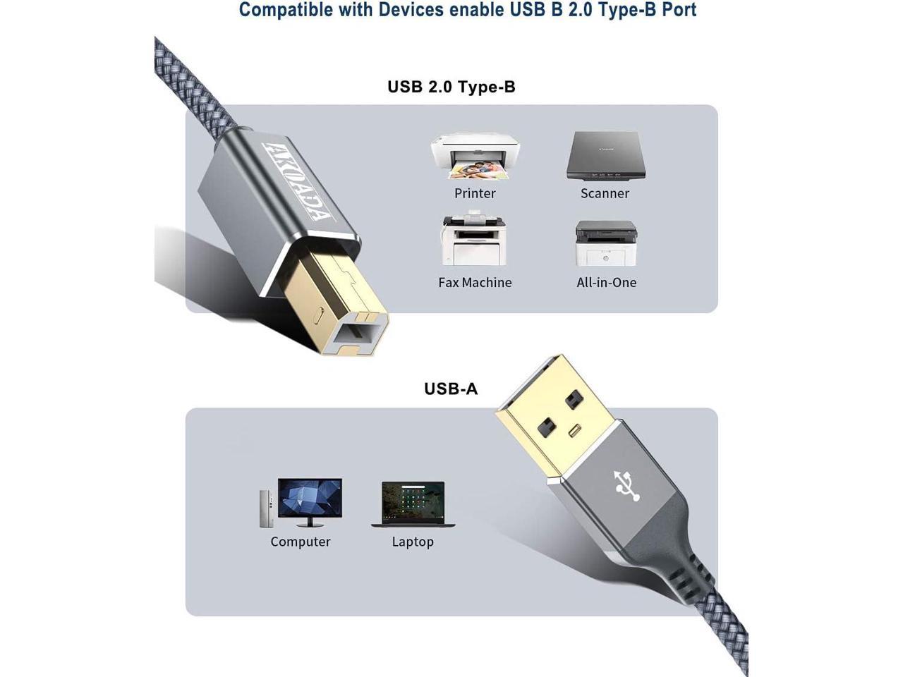 USB 2.0 Printer Cable 15ft,Akoada USB Type A Male to B Male Printer ...