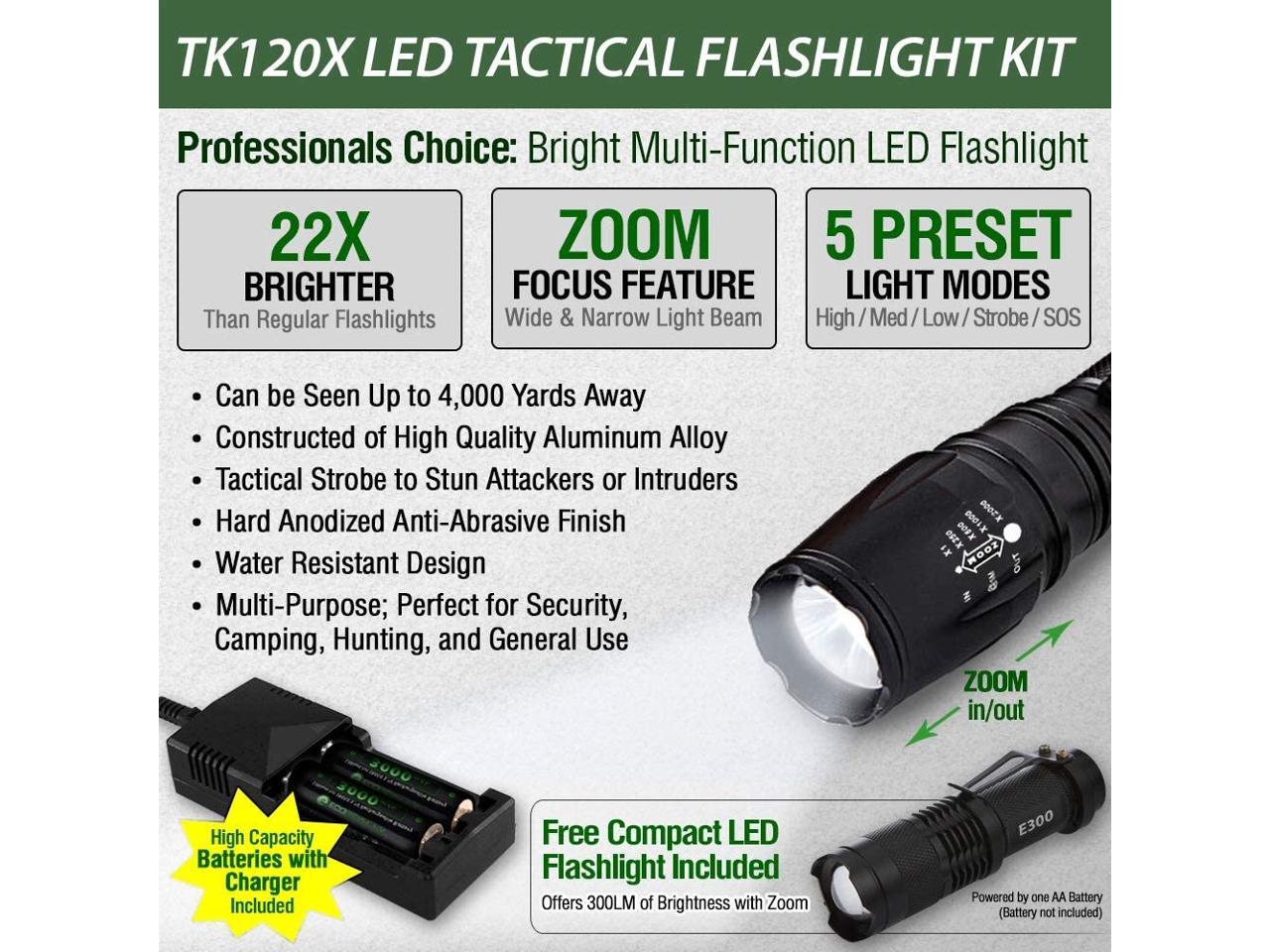 Security Tactical LED Flashlight 3 Light Modes and Zoom Function E300 